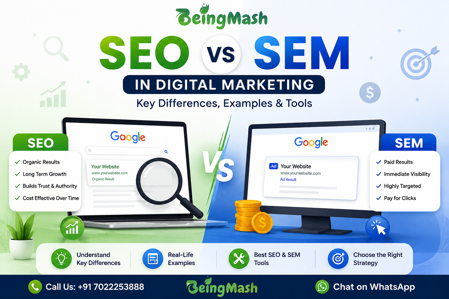 SEO vs SEM in Digital Marketing: Key Differences, Examples & Tools